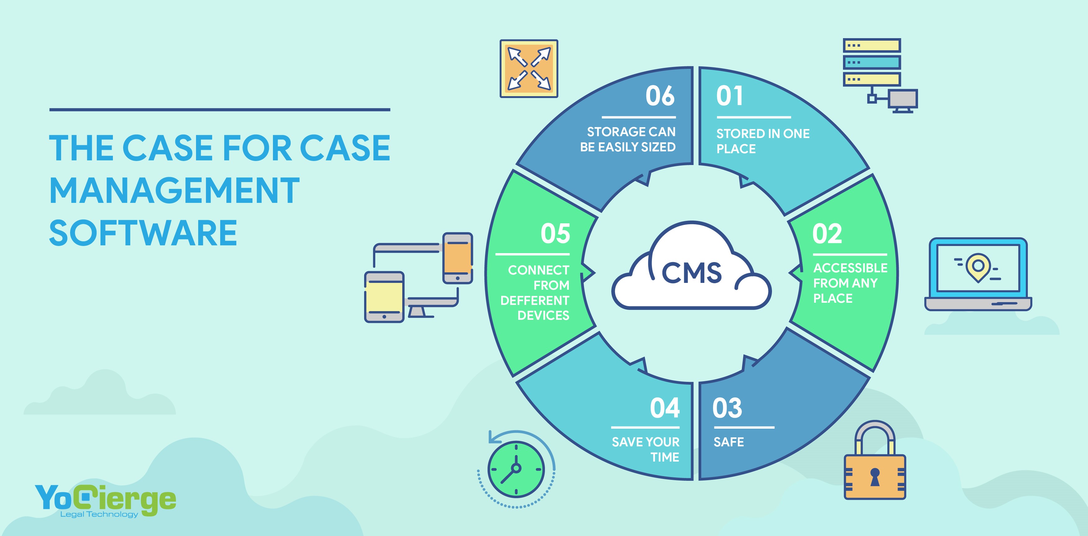 Court Case Management System Project Ppt